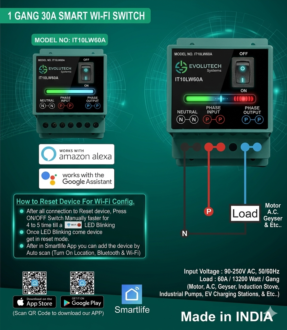 30A Switch — Specifications